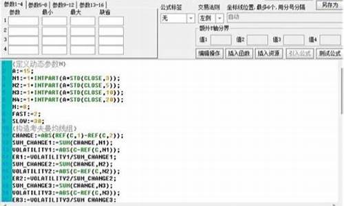 udl指标 源码_udl指标源码